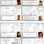 1å¹´æå¡2-2